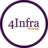 4Infra